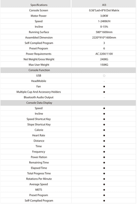 AI3 Treadmill